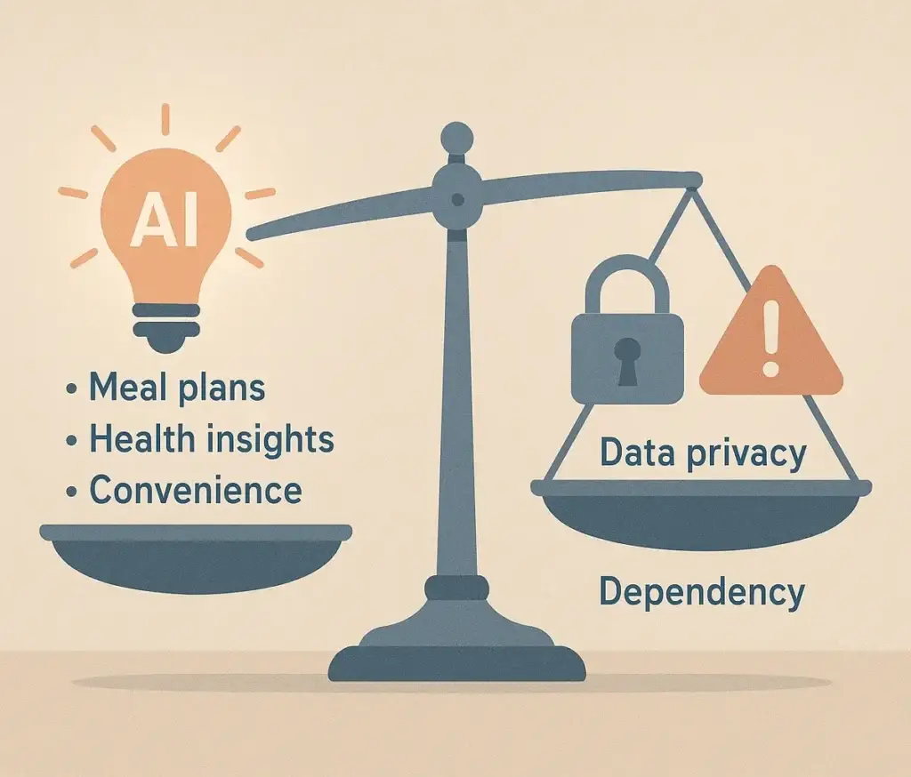 Balanced scales showing AI nutrition benefits versus challenges like data privacy.
