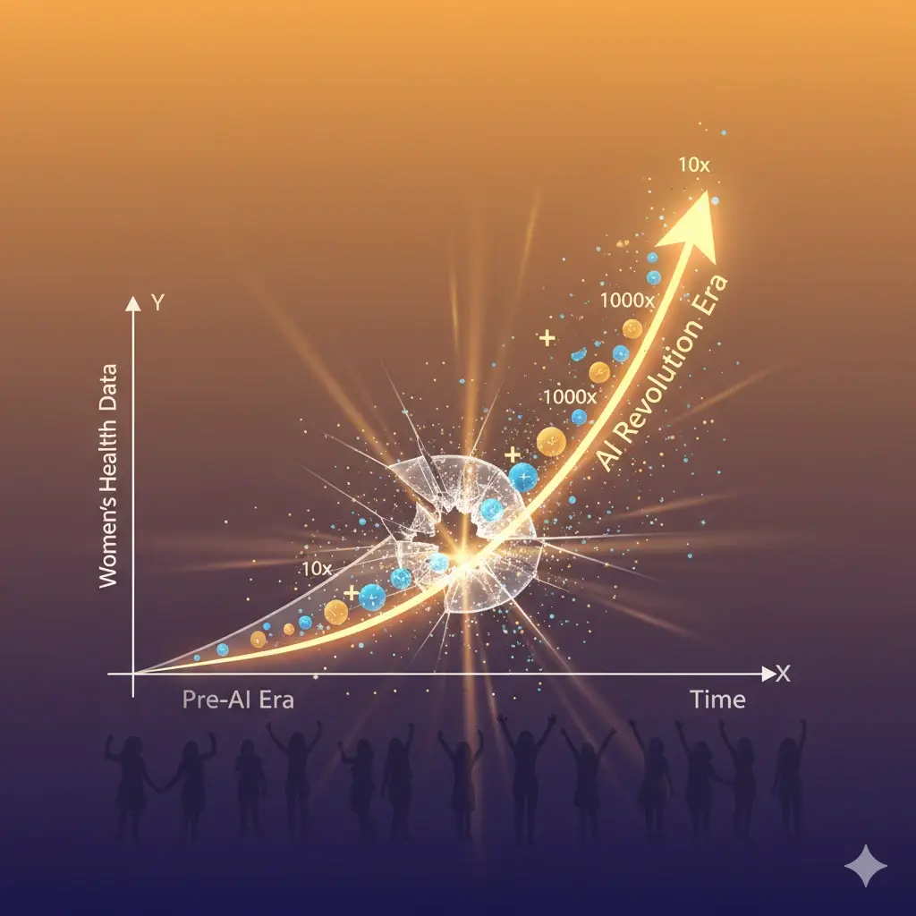 Graph line breaking through a glass ceiling, representing the explosion of women's health data.